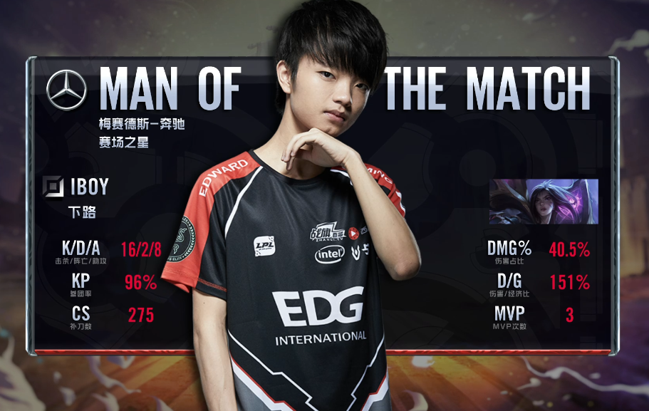 出色防守引发热议！，Scout在瑞士队比赛中锐不可当观众掌声雷动的简单介绍